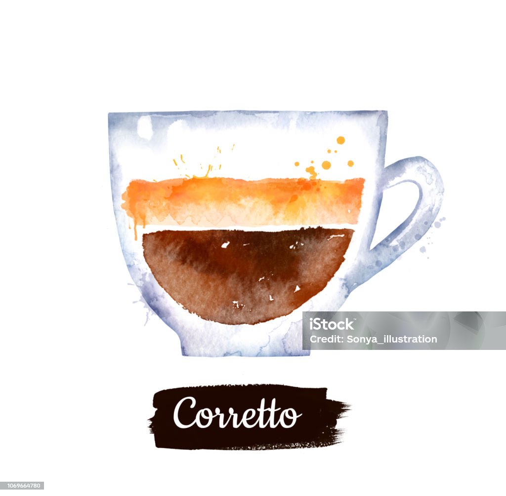 Saveti za pripremu corretto kafe